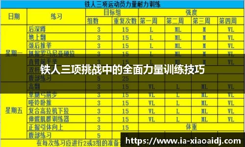 铁人三项挑战中的全面力量训练技巧